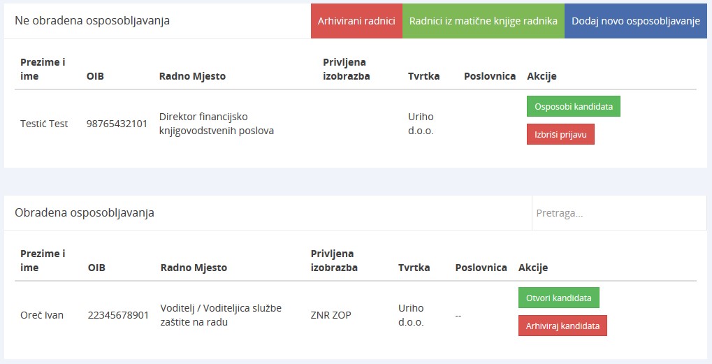 Osposobljavanja - STpro